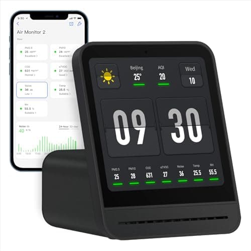Qingping Air Quality Monitor Gen 2